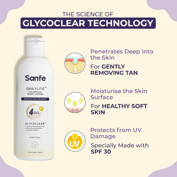 description sanfe dailylite tan removal body lotion for women how to