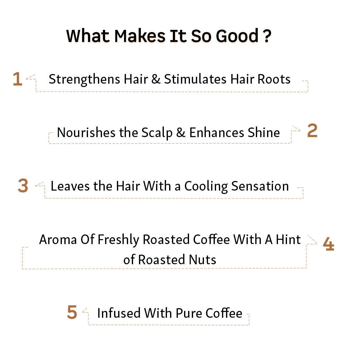 mCaffeine Naked & Raw Coffee Hair Mask - Distacart