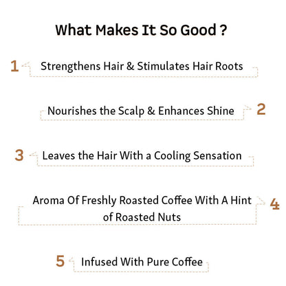 mCaffeine Naked & Raw Coffee Hair Mask - Distacart