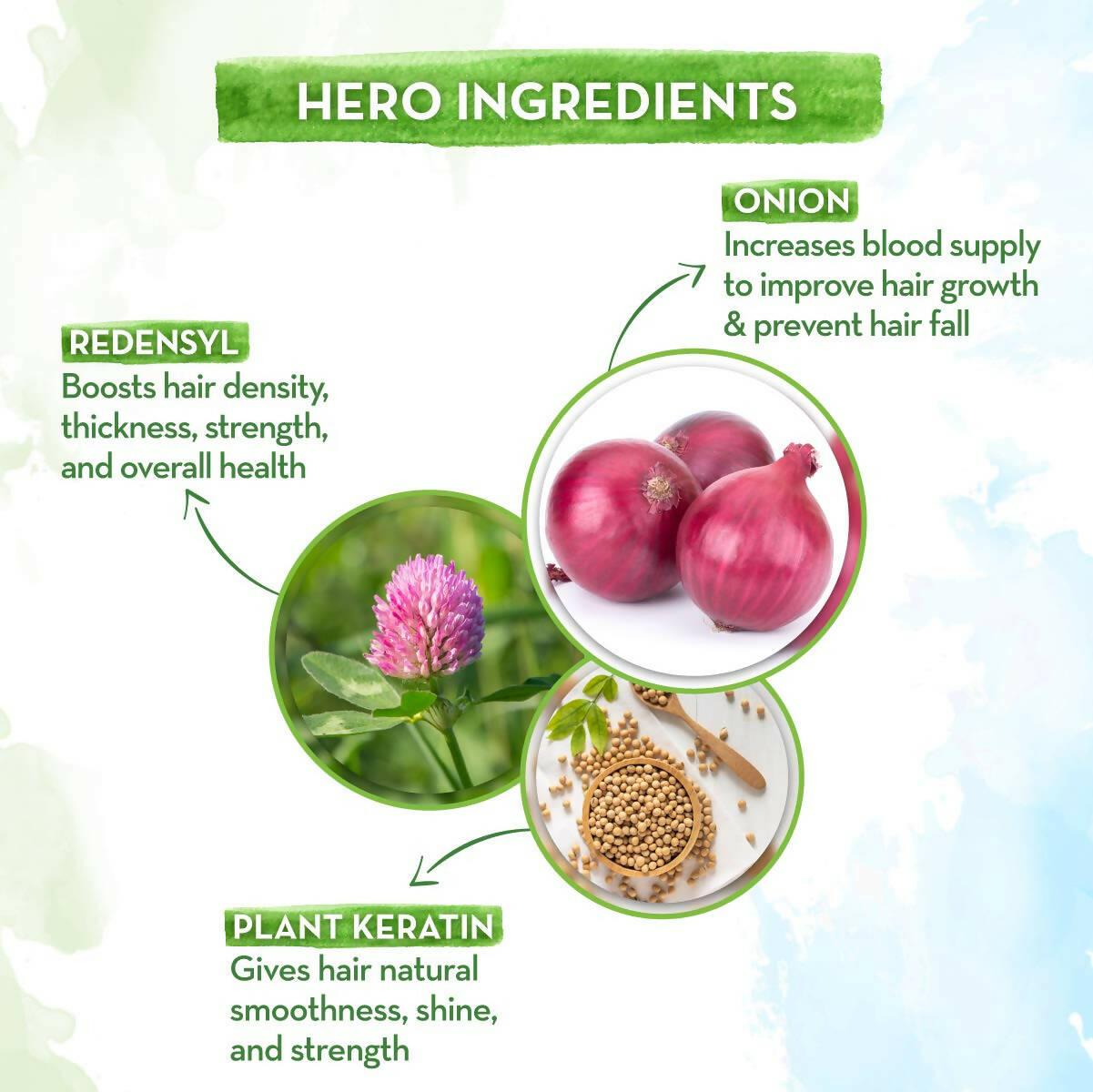 Mamaearth Onion Hair Oil and Onion Shampoo For Anti Hair Fall - Distacart