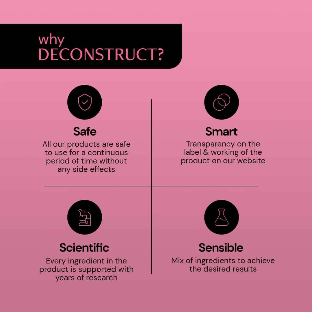 Deconstruct Breakout Control D.S. Serum - Distacart