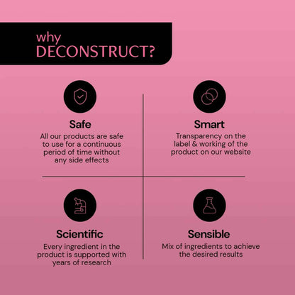 Deconstruct Breakout Control D.S. Serum - Distacart