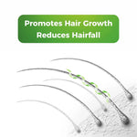 Thumbnail for Oraah 25-in-1 Miracle Hair Oil