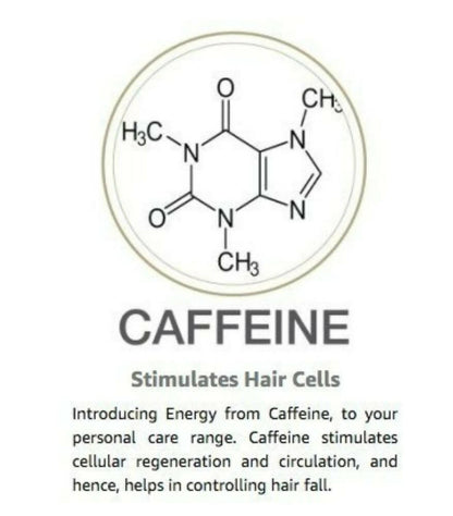 Skin Elements Caffeine Shampoo - Distacart