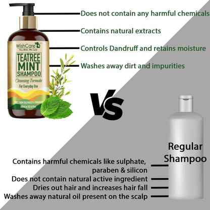 Wishcare Tea Tree Mint Shampoo - Distacart