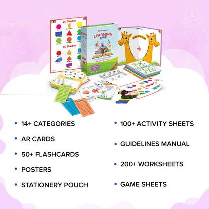 ClassMonitor KG2 Learning Kit - Distacart