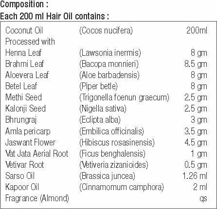 Herbal Hills Keshohills Plus Forte Jadibuti Hair Oil - Distacart