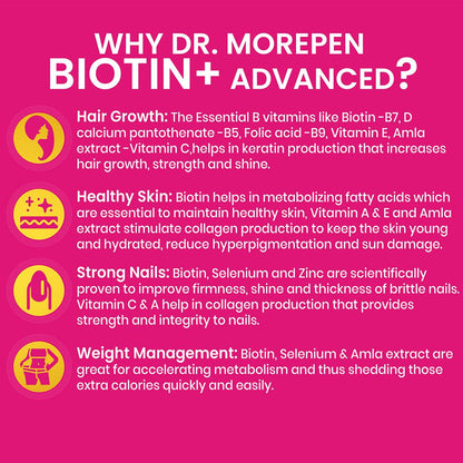 Dr. Morepen Biotin+ Advanced Tablets and Natural Collagen Builder, Orange Berry Flavour Combo - Distacart