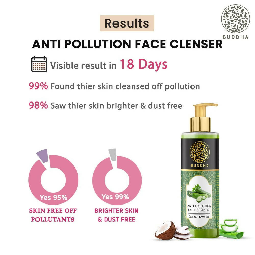 Buddha Natural Anti Pollution Face Wash - Distacart