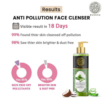Buddha Natural Anti Pollution Face Wash - Distacart