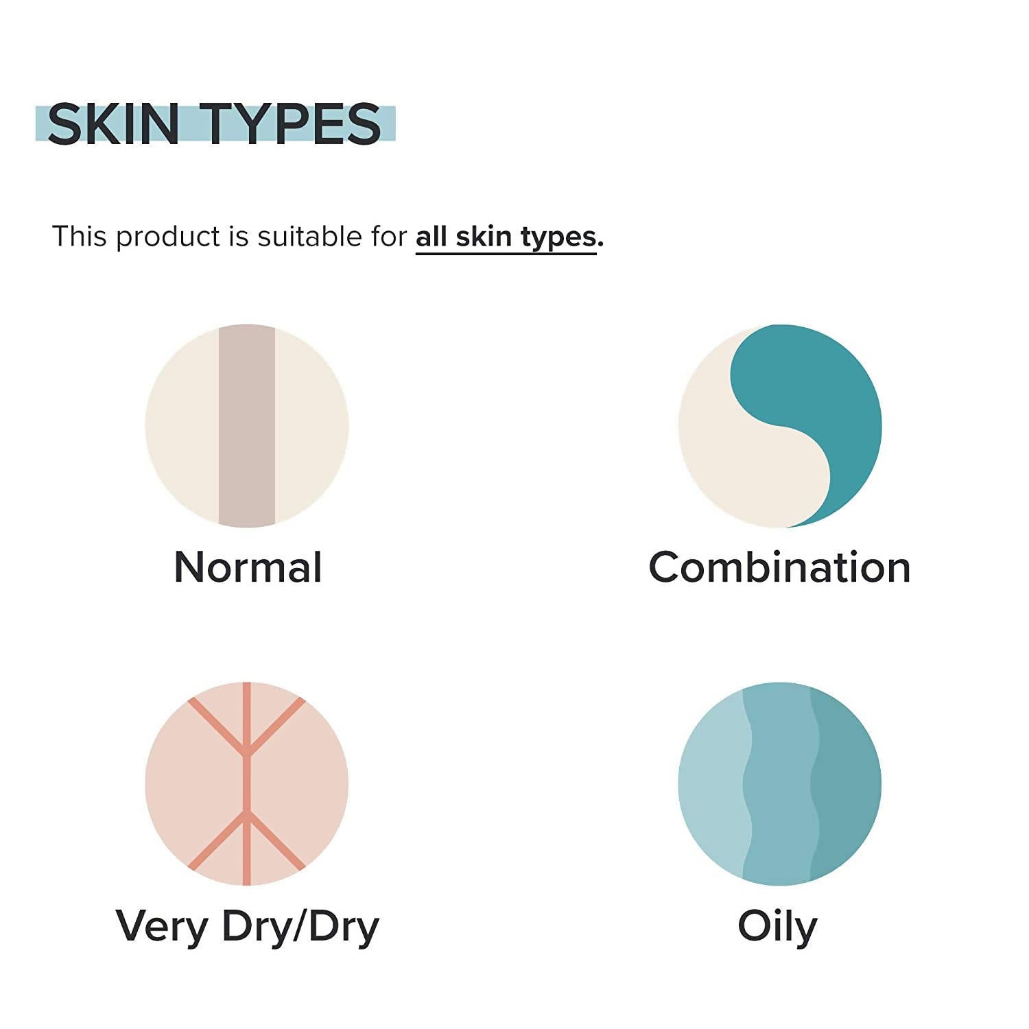 Vital Organics Niacinamide 10% Plus Zinc 1%