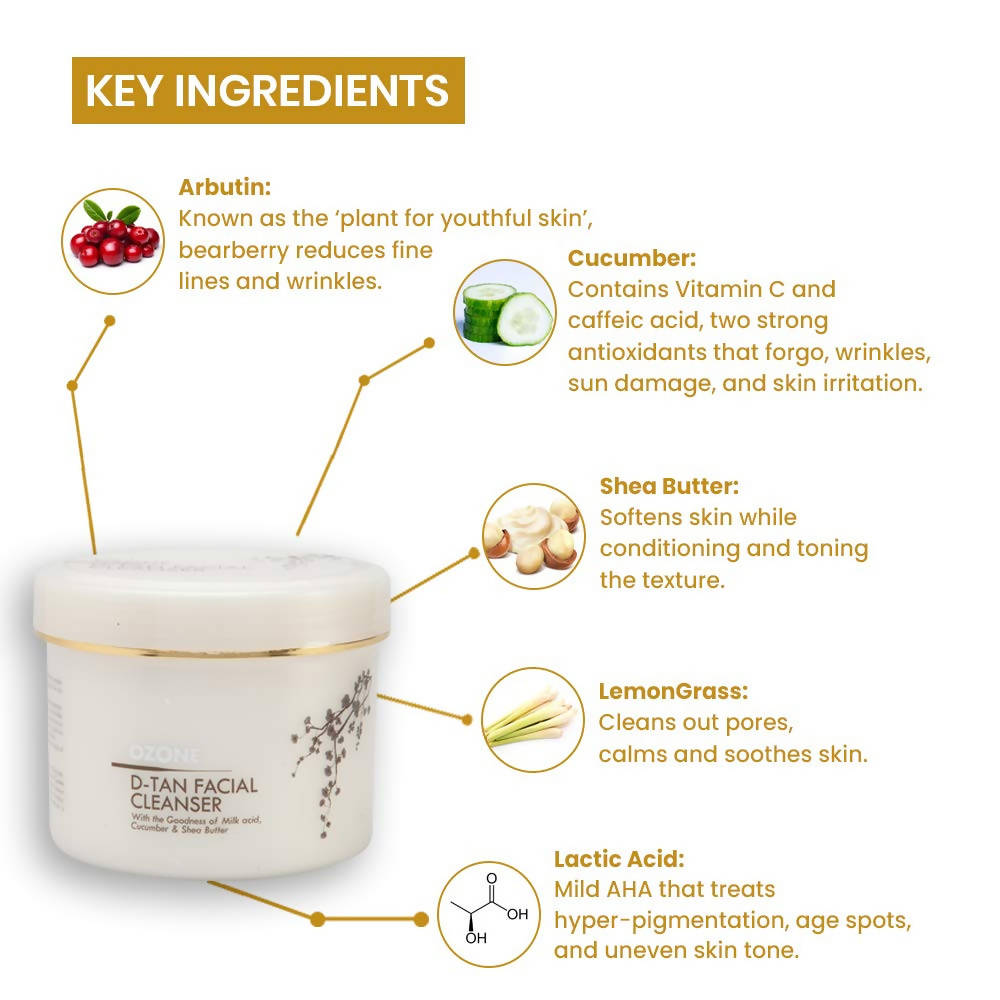 Key  Ingredients Ozone Glo Radiance De Tan Facial Cleanser