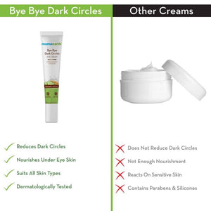 Mamaearth Bye Bye Dark Circles Eye Cream Online