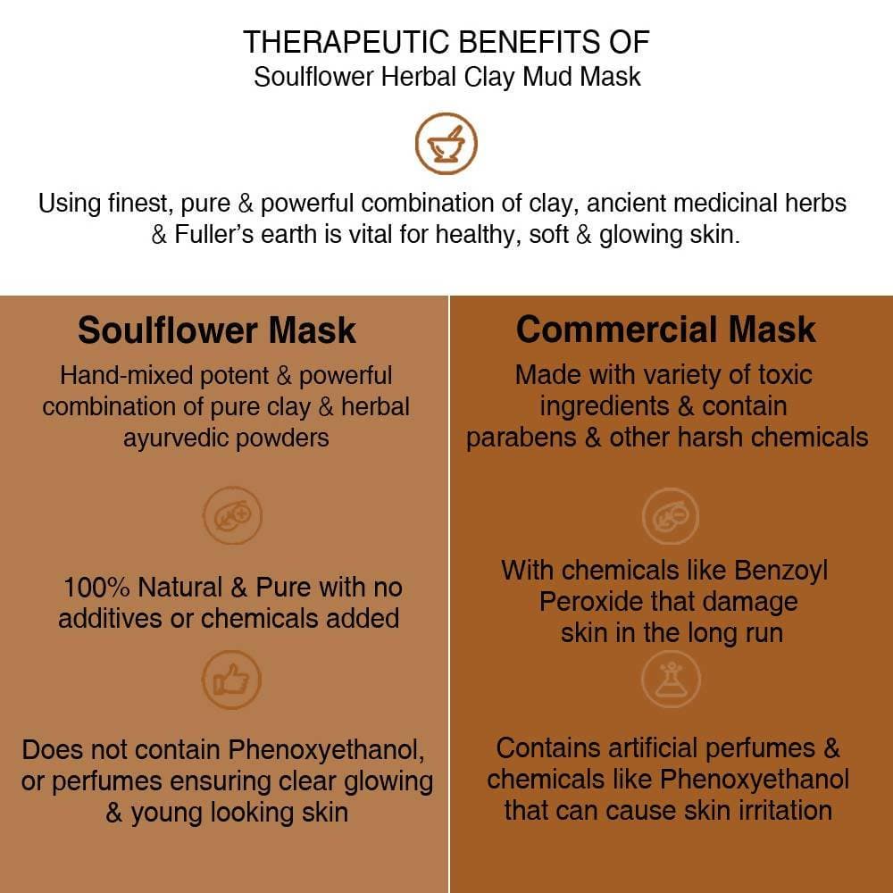 Soulflower Herbal Clay Mud Mask - Distacart