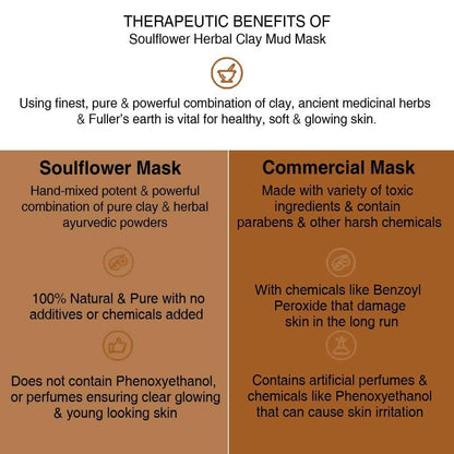Soulflower Herbal Clay Mud Mask - Distacart