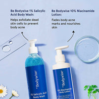 Thumbnail for BeBodywise 1% Salicylic Acid Body Wash and 10% Niacinamide Body Lotion - Distacart