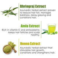 Thumbnail for Wow Skin Science Hair Loss Control Therapy Conditioner