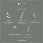 Thumbnail for Secret Alchemist Relief Joint Pain Oil - Distacart