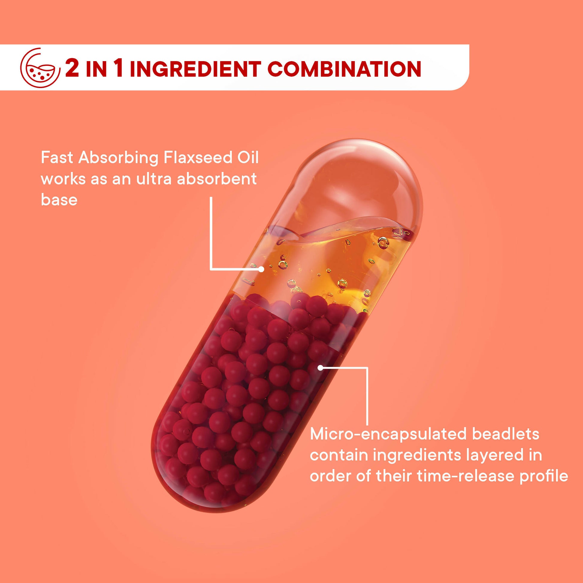 Wellbeing Nutrition Slow | Multivitamin for Her 50+ Capsules - Distacart