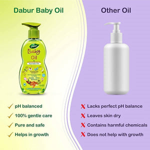 Dabur Baby Oil Enriched With Baby Loving Ayurvedic Oils uses