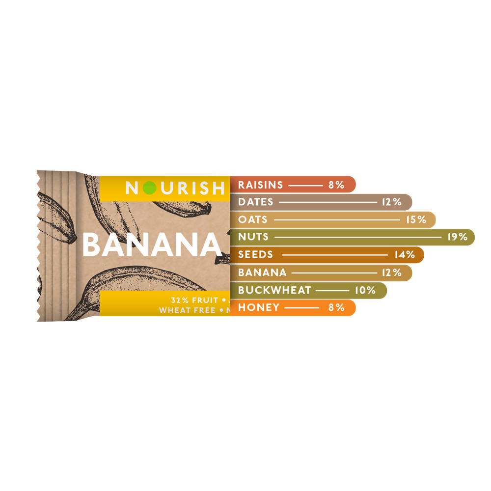 Nourish Organics Banana Oats Bar