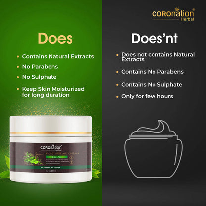 Coronation Herbal Fuji Matcha Green Tea Moisturizing Cream - Distacart