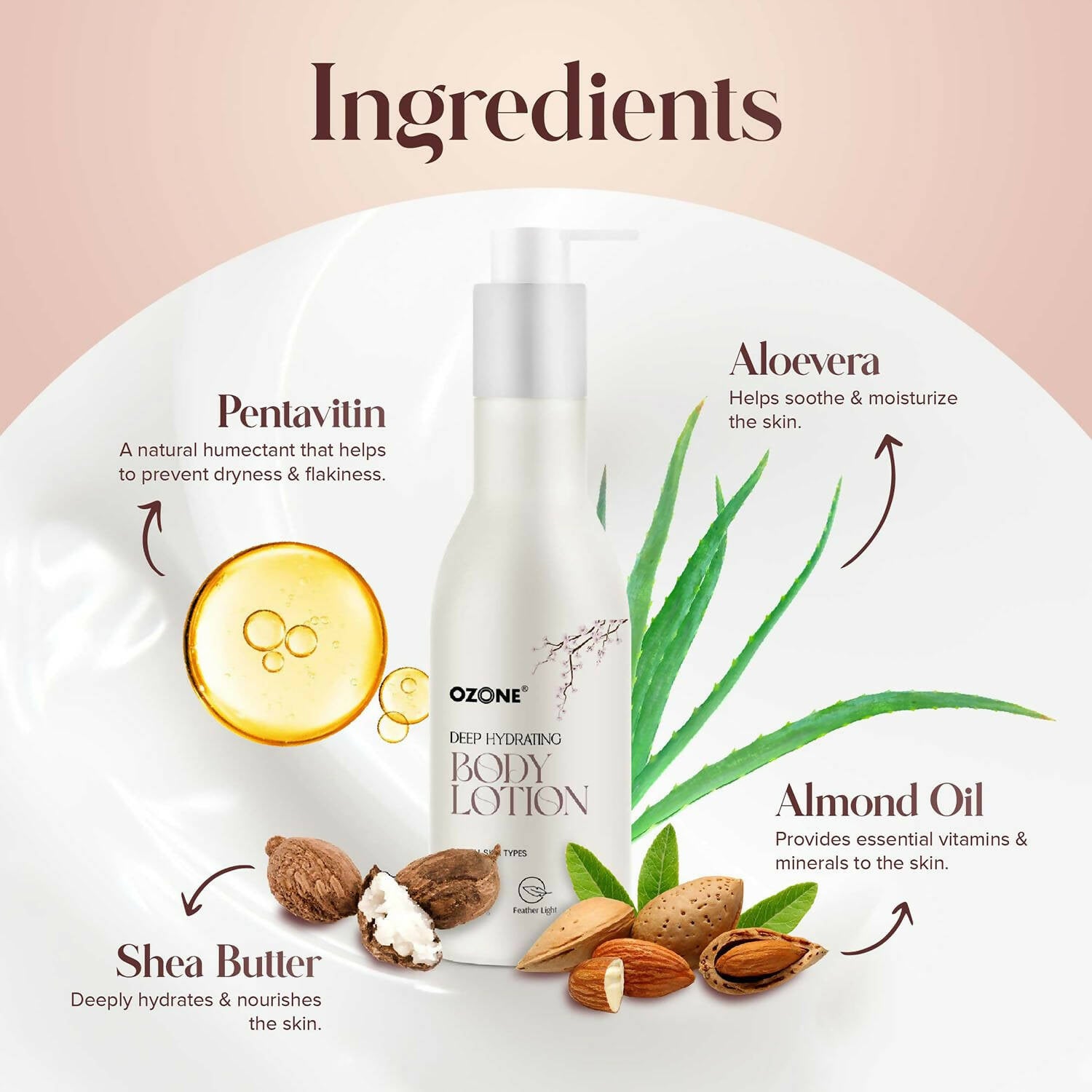 Ozone Deep Hydrating Body Lotion - Distacart