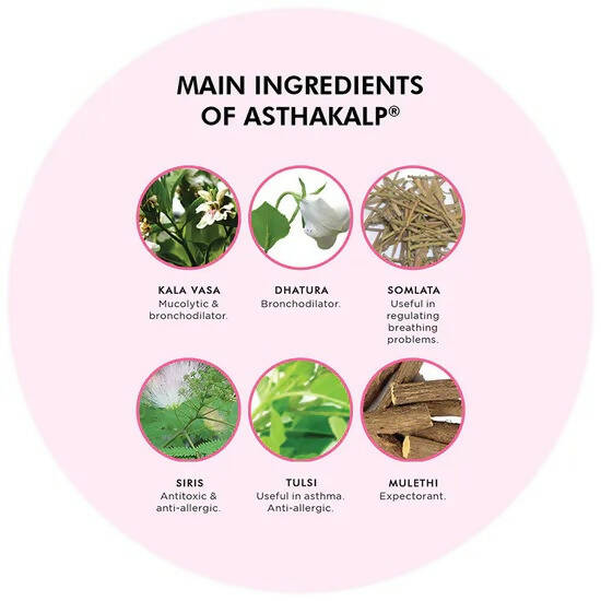 Pravek Asthakalp Syrup - Distacart