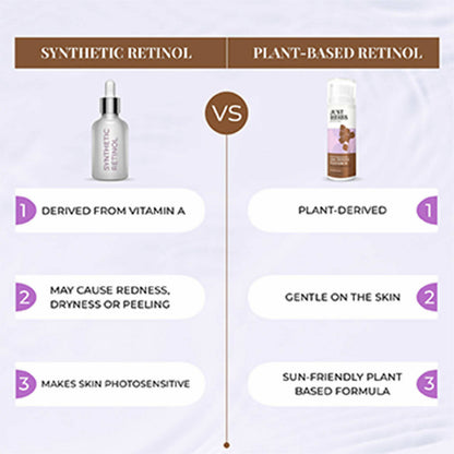 Just Herbs Plant-Based Retinol Age Defence Face Serum - Distacart