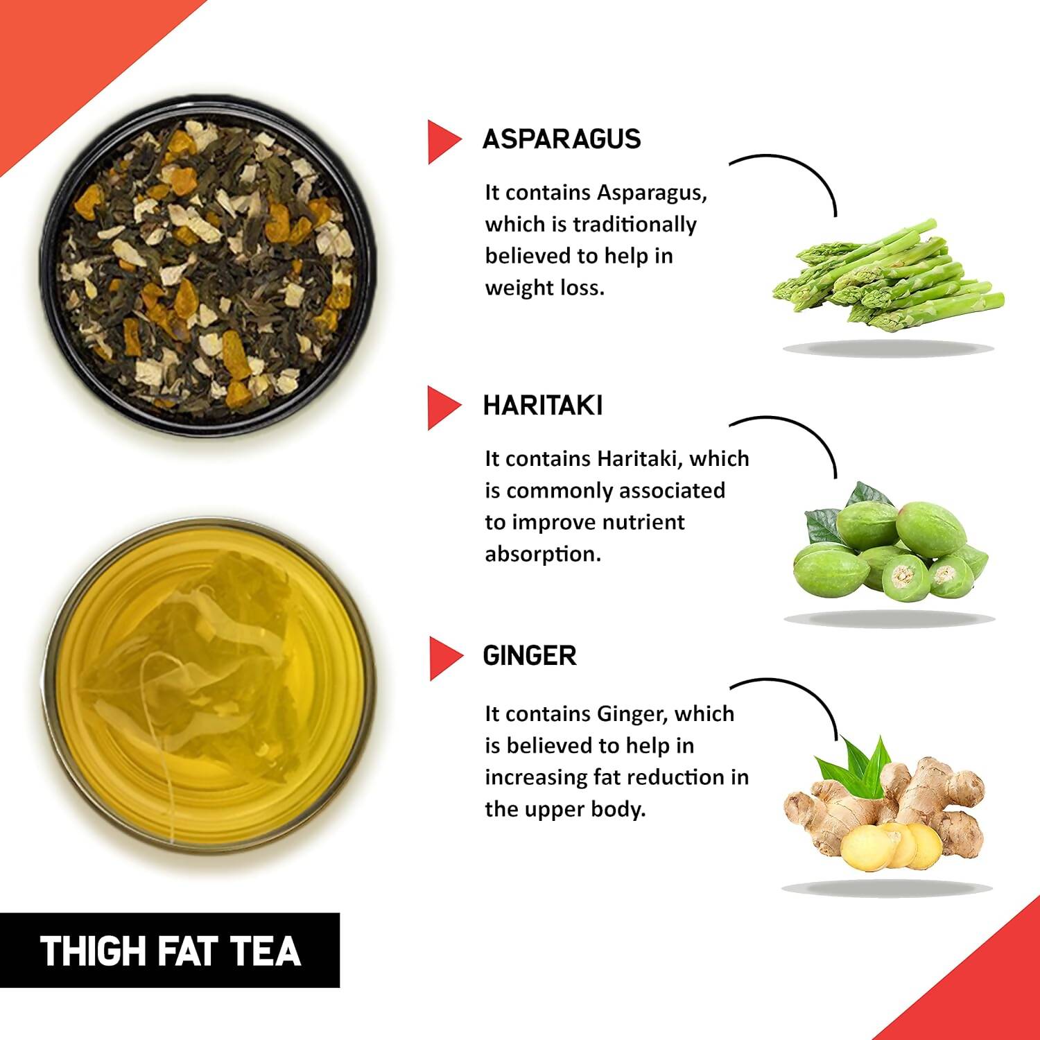 Teacurry Thigh Fat Tea Bags - Distacart