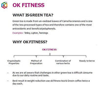 Thumbnail for Ok Life Care OK Fitness Capsules benefits
