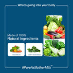 Thumbnail for Laurik Multivitamin Supplements For Women | Vitamin A, C, D ,E With B Vitamins, Iron, Zinc And Calcium Tablets - Distacart