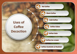 Thumbnail for Pajaka South Indian Coffee Filter Stainless Steel Non-Electric Machine