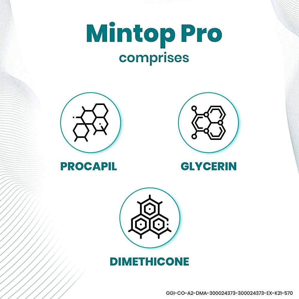 Mintop Pro with Procapil Hair Therapy