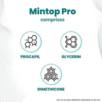 Thumbnail for Mintop Pro with Procapil Hair Therapy