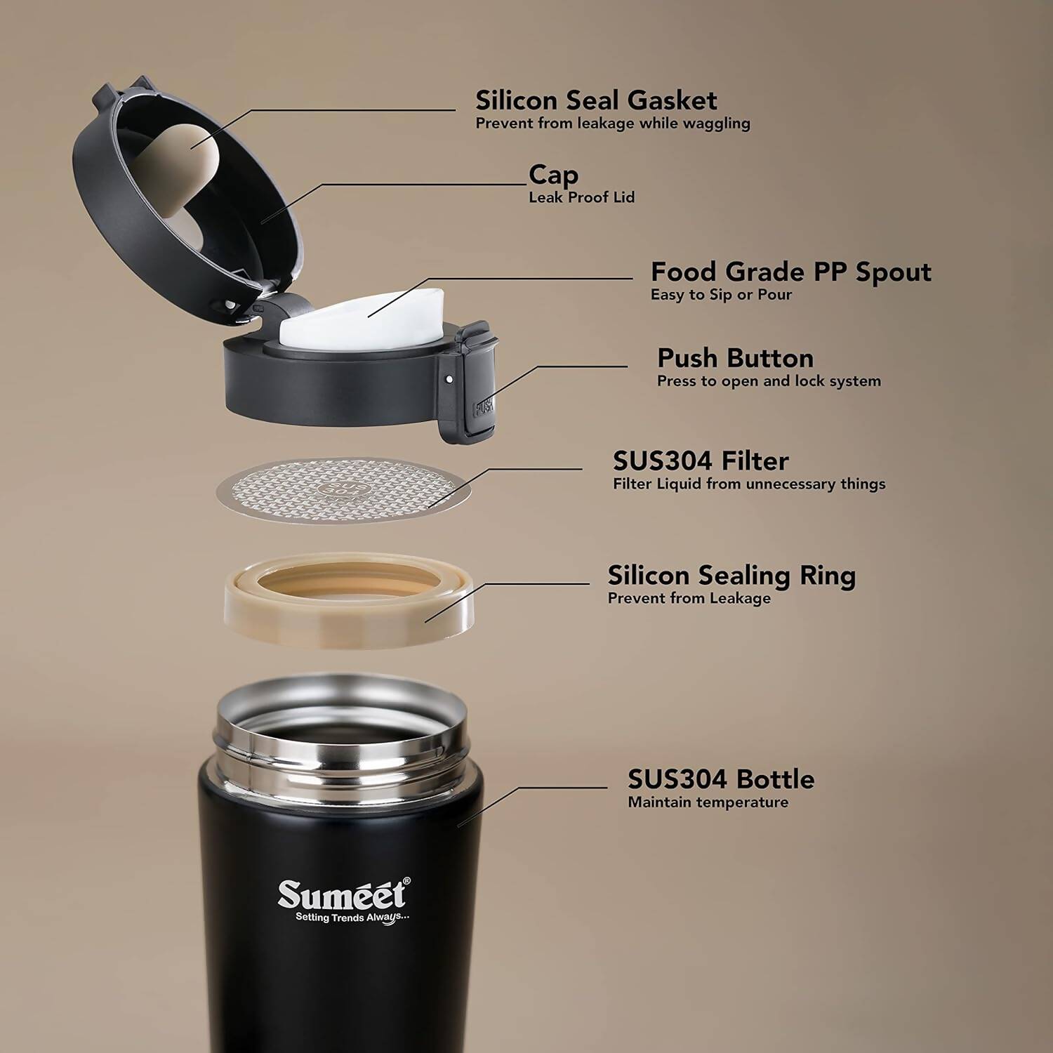 Sumeet Stainless Steel Vacuum Hot & Cold Tumbler - 350 ml (Black) - Distacart