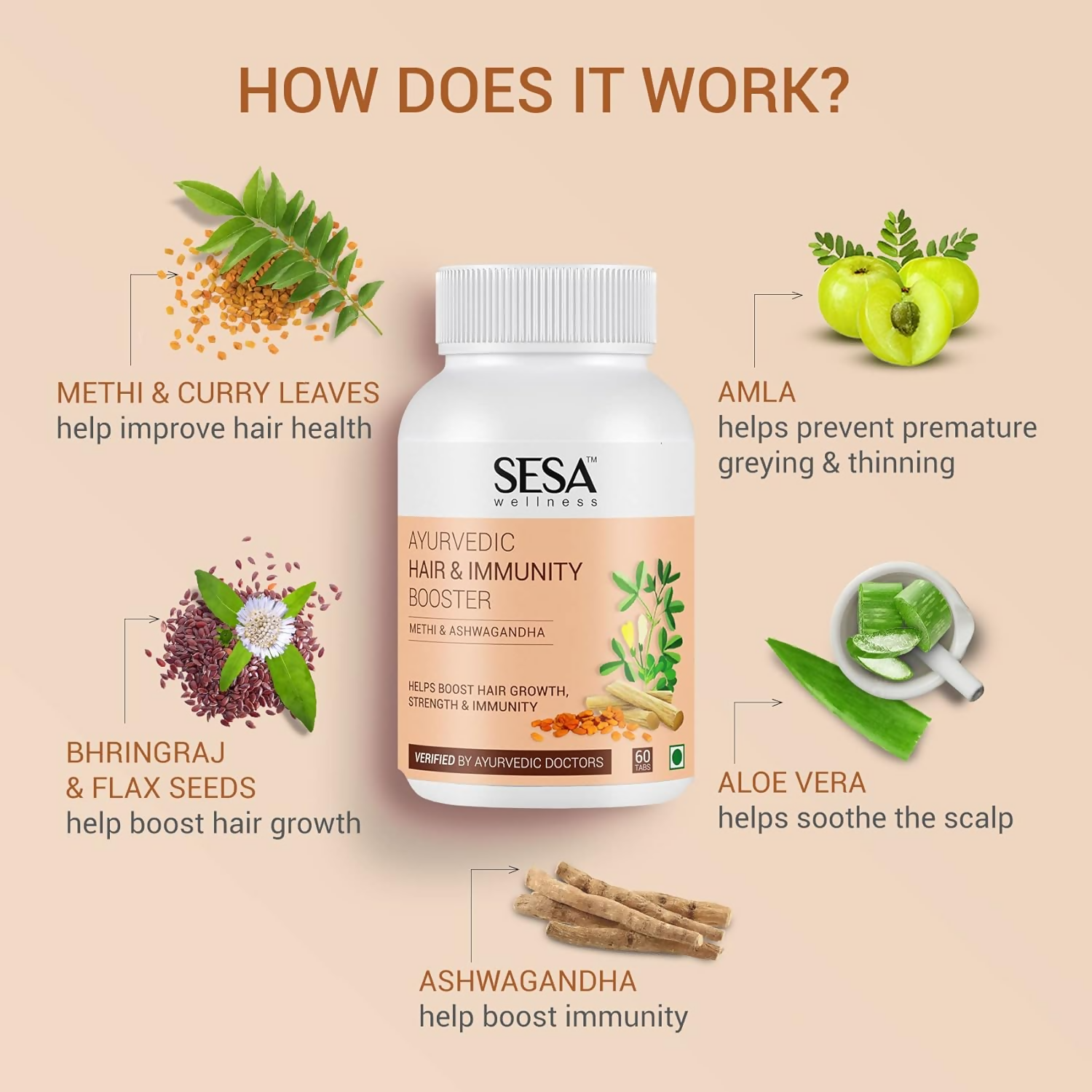 Sesa Ayurvedic Hair & Immunity Booster Tablets - Distacart