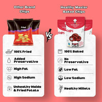 Thumbnail for Healthy Master Oats Chips with All Natural Ingredients - Distacart