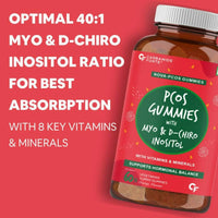 Thumbnail for Carbamide Forte PCOS Gummies - Distacart