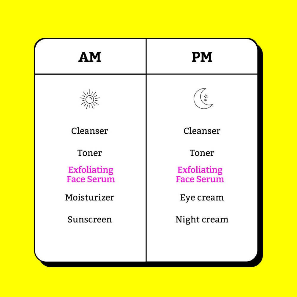 Chemist At Play Exfoliating Face Serum - Distacart