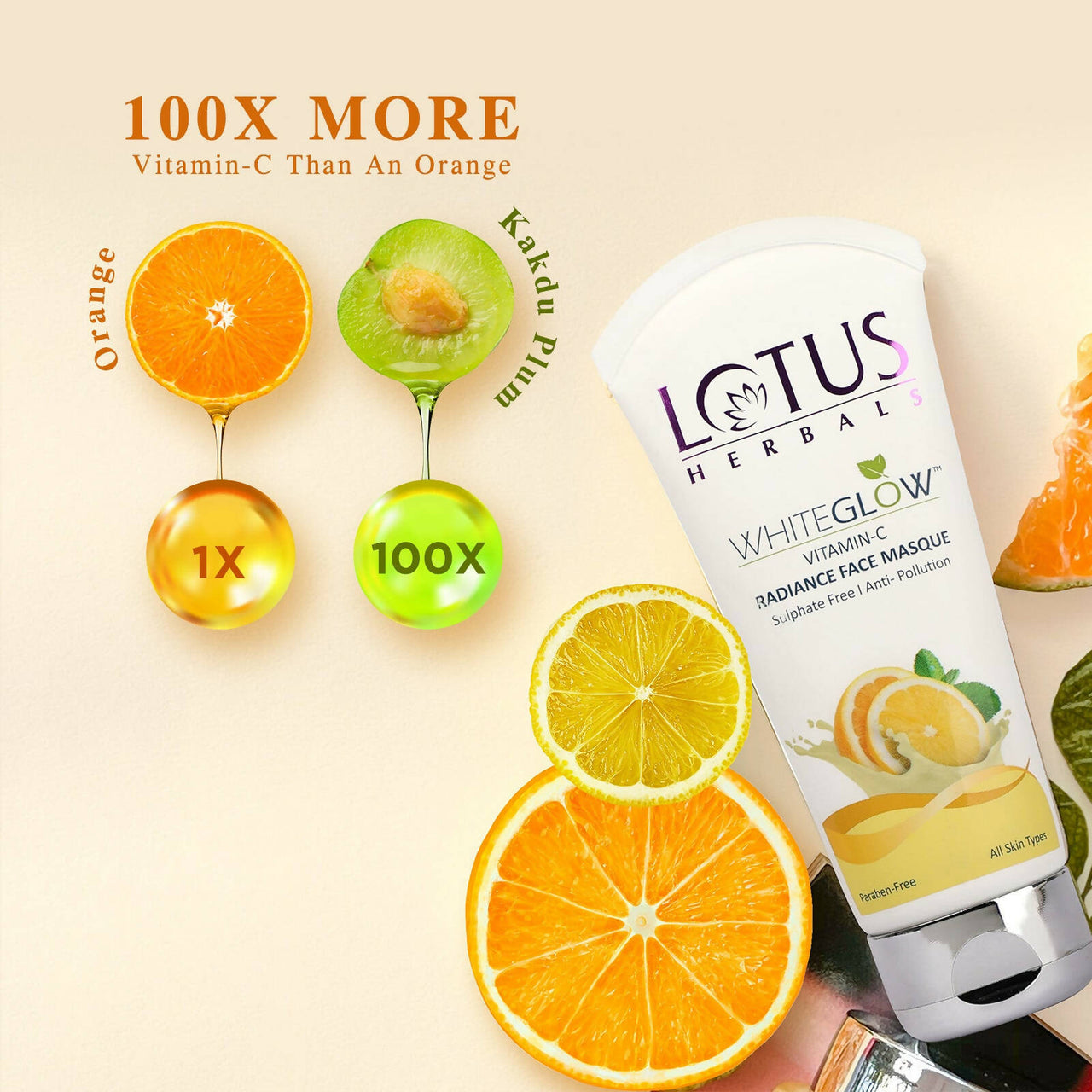 Lotus Herbals WhiteGlow Vitamin-C Radiance Fack Masque - Distacart