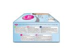 Thumbnail for Fem Professional Facial Kit