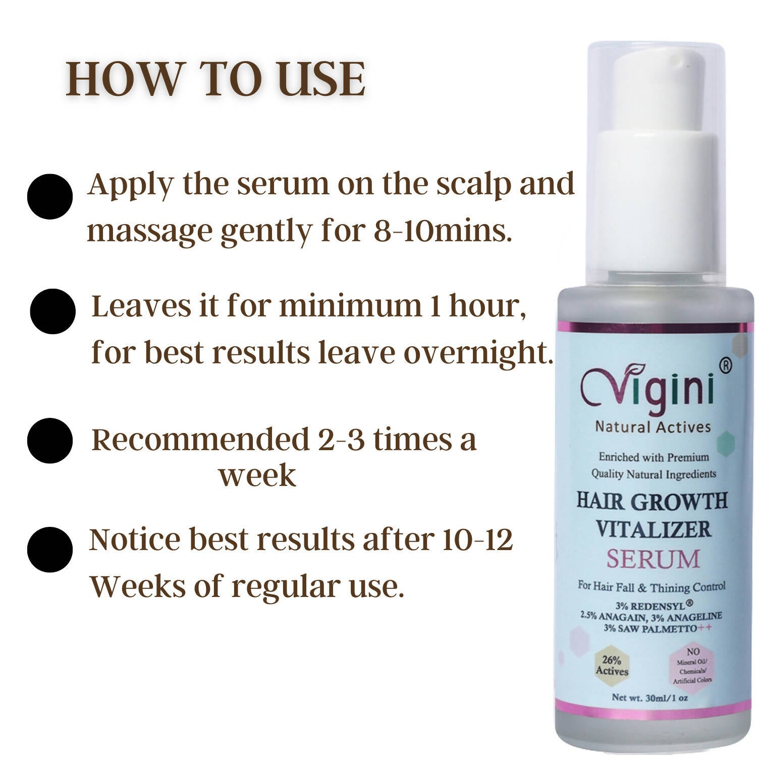 Vigini 3% Redensyl Hair Growth Vitalizer Serum For Men Women Hair - Distacart