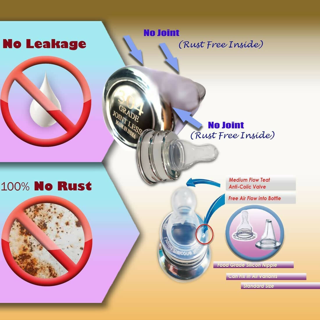 Goodmunchkins Stainless Steel Feeding Bottle with Anti Colic Silicone Nipple/Bottle Cleaning Nylon Brush (75ml, Blue) - Distacart