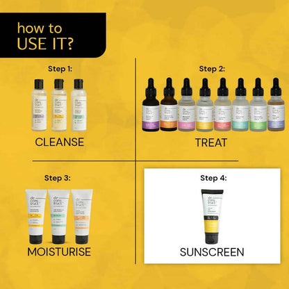 Deconstruct Gel Sunscreen - Distacart