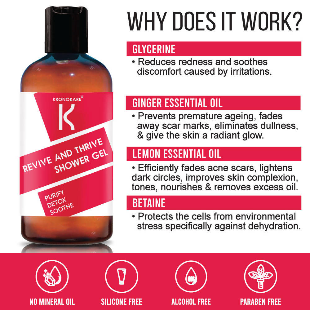 Kronokare Revive And Thrive Shower Gel