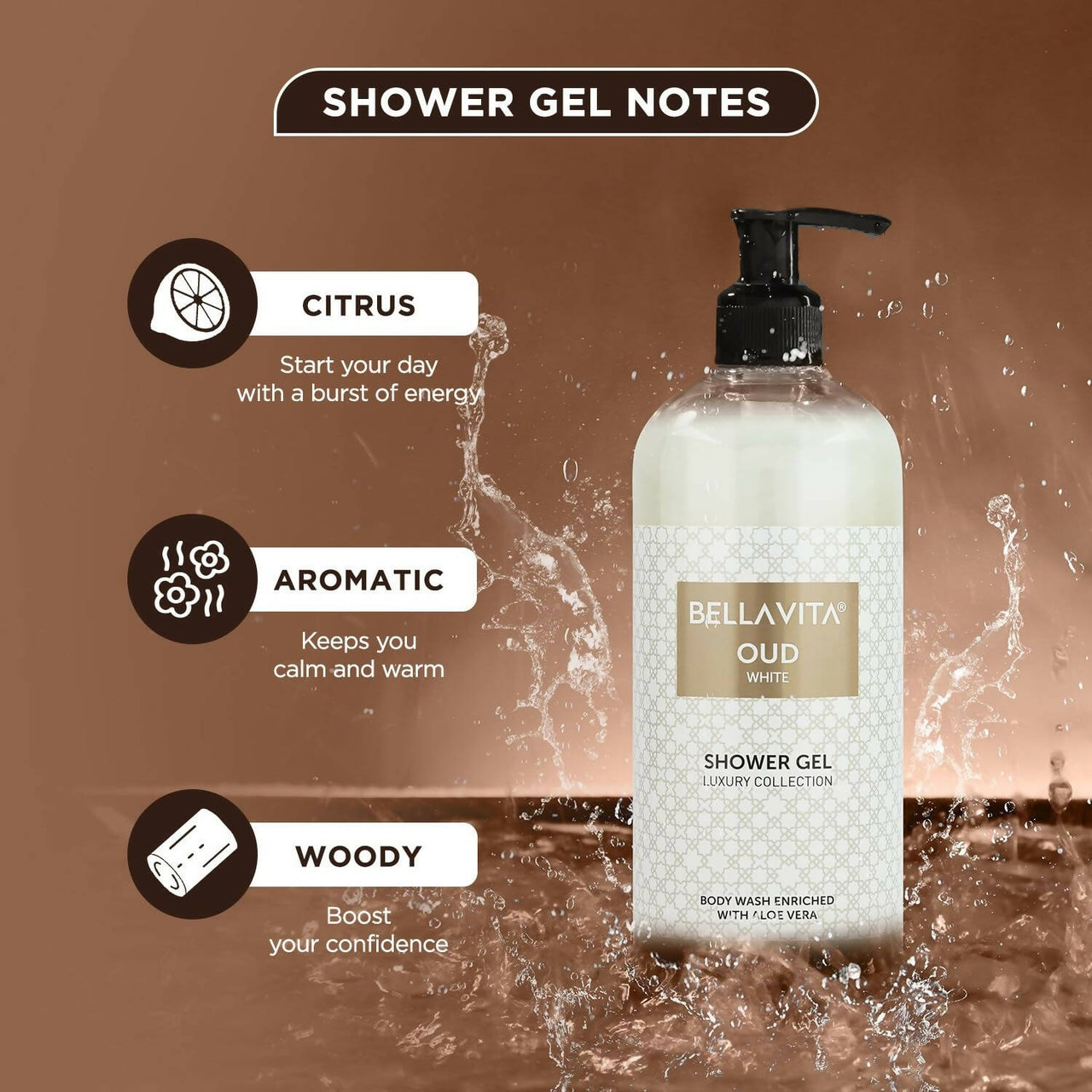 Bella Vita Luxury OUD WHITE Body Wash Refreshing Shower Gel - Distacart