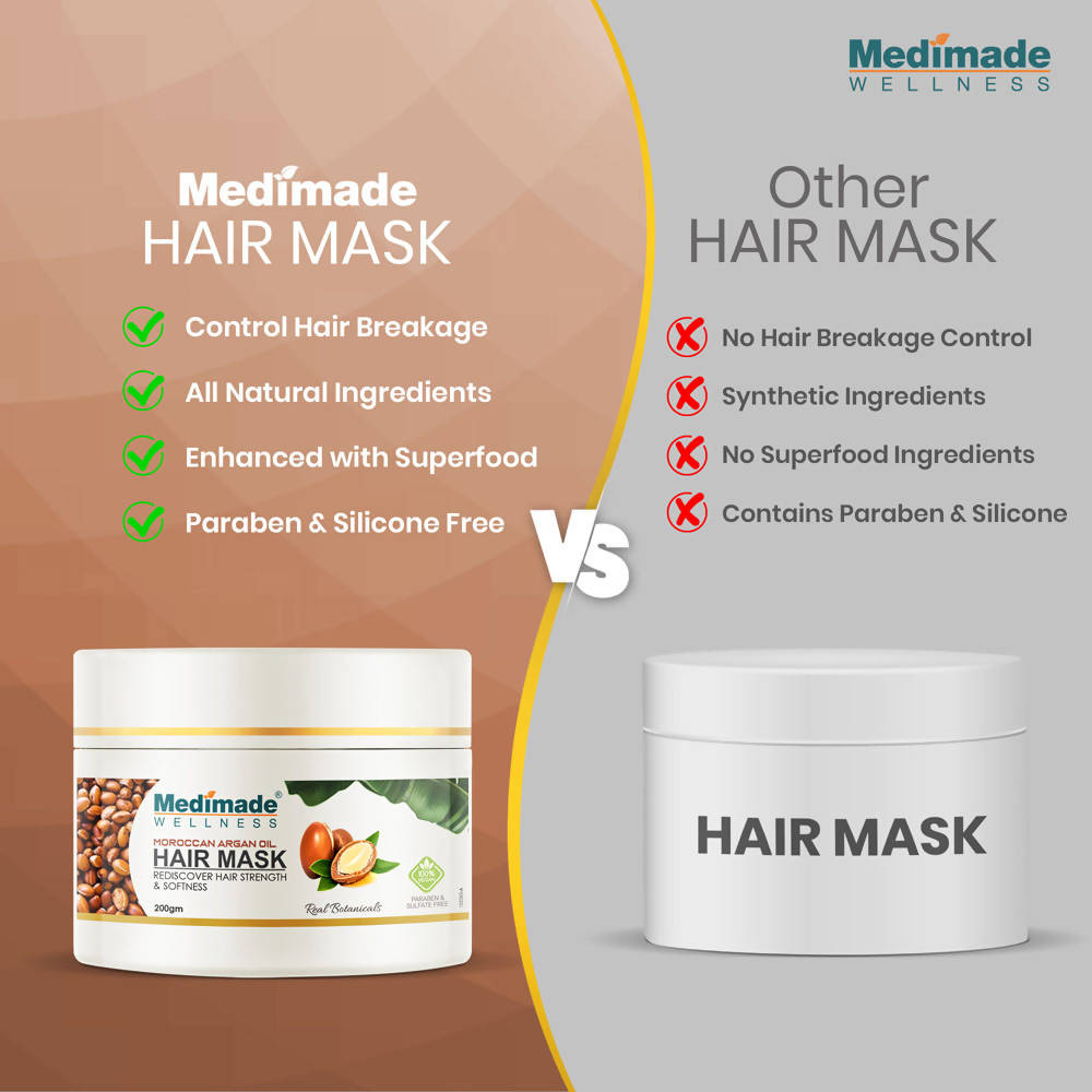 Medimade Wellness Moroccan Argan Oil Hair Mask - Distacart