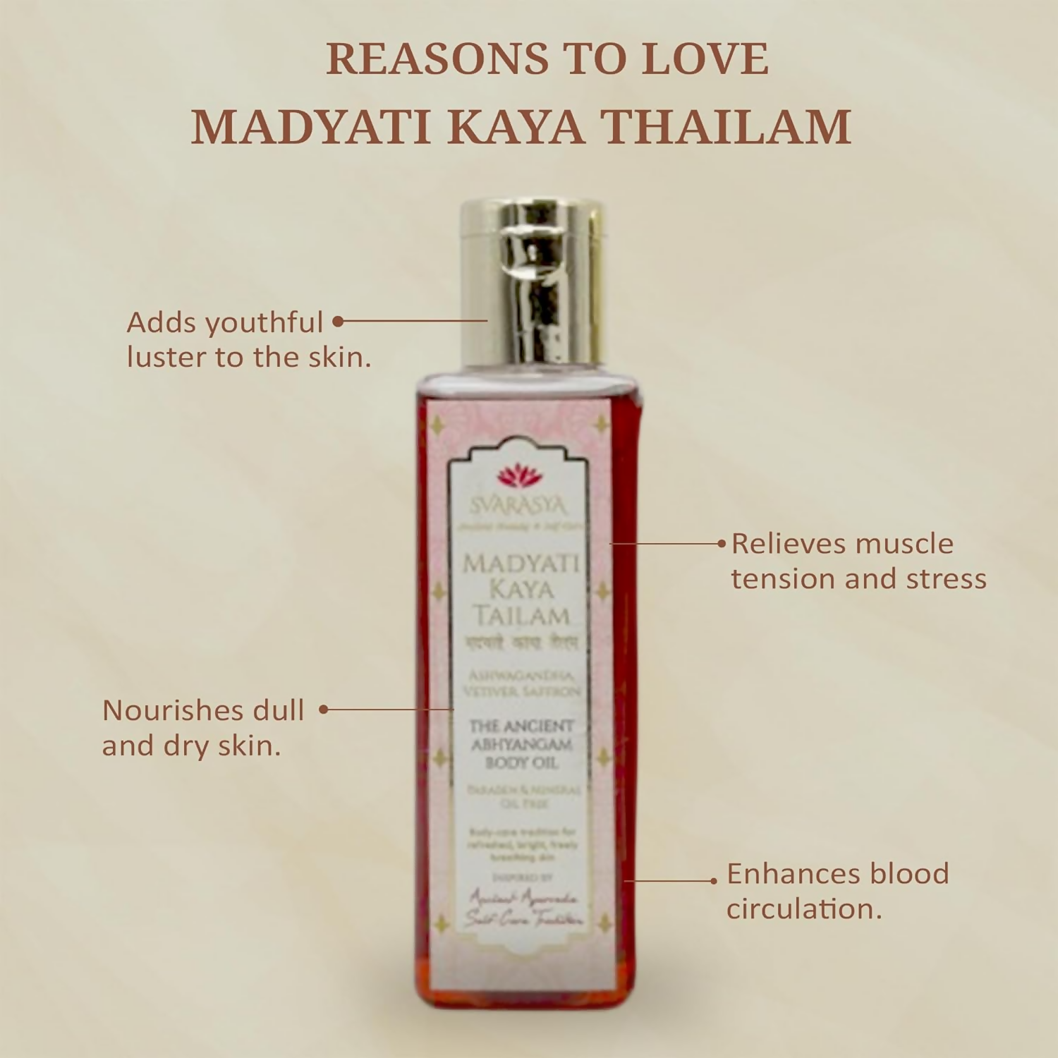 Svarasya Madyati Kaya Tailam (Body Oil) - Distacart