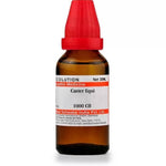 Thumbnail for Dr. Willmar Schwabe India Castor Equi Dilution